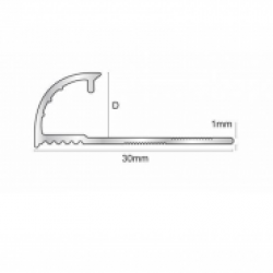 Metal Round Edge EAQ / ESQ
