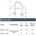 Warmup Clypso Staples For Wet Underfloor Heating Pipes - Pack Of 300 (Choice Of Size)