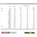 Kerakoll Fugalite Bio Parquet 2 Part Epoxy Grout For Wood Effect Tiles 3kg Tub