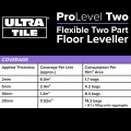 Ultra Tile Fix ProLevel Two Flexible Two Part Self Levelling Compound 20kg Half Pallet (24 Bag & Bottle Tail Lift)