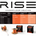 Rise Electric Underfloor Heating Loose Lay Cable (Choice Of Size)